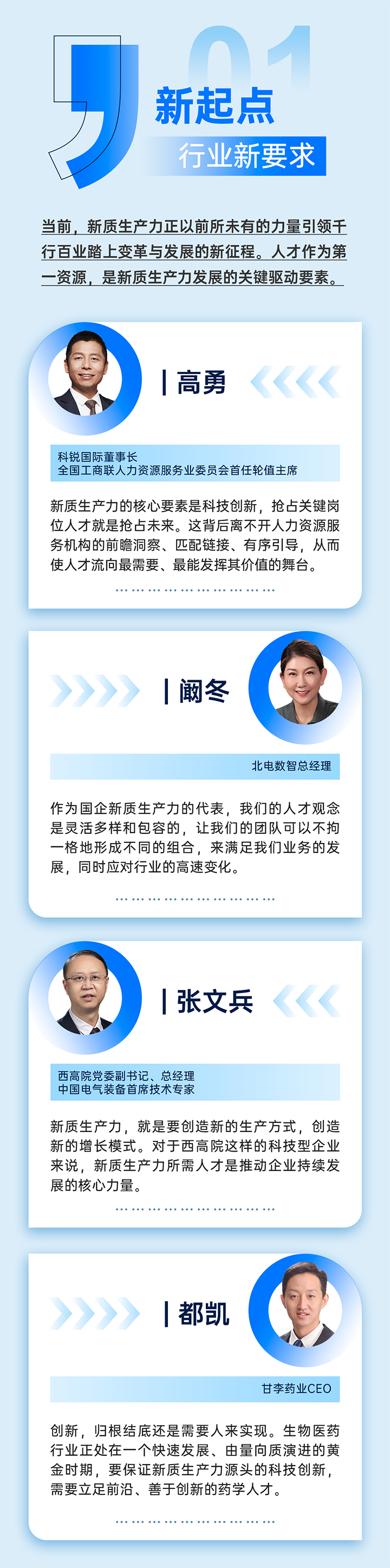 作为新质生产力领域代表的央国企、科研院所、标杆民营企业及人力资源服务业如何加快构建新质生产力人才供应链